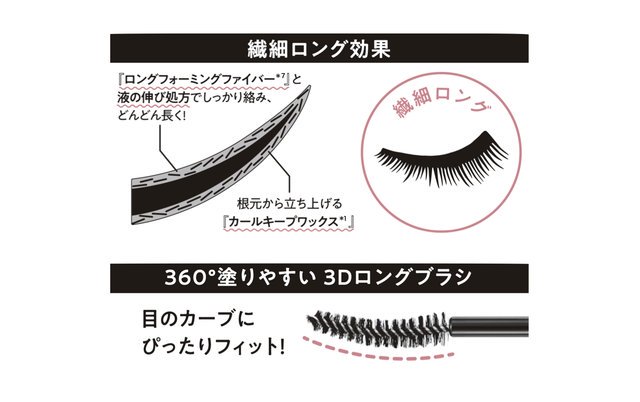 プランプピンク 新作 Plump Mascara プランプマスカラ 3 16発売 補修 メイク効果で理想のまつ毛へ 2 27 先行発売中 ローリエプレス