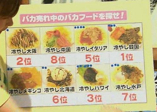 フジテレビお台場合衆国の人気no 1メニューが 冷やし韓国 露骨過ぎ との声 11年7月31日 エキサイトニュース フジテレビお台場合衆国の人気no 1メニューが 冷やし韓国 露骨過ぎ との声 11年7月31日 エキサイトニュース