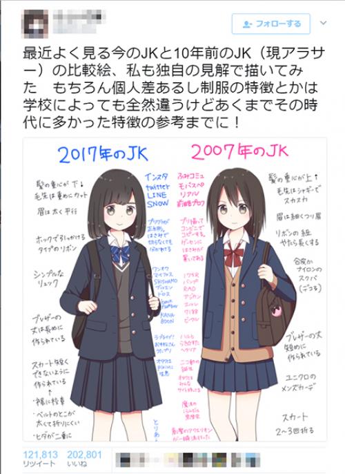 女子高生の制服や生態を10年前と比較したイラストが話題 ドンピシャすぎ スカートめっちゃ折っていた オタ女 17年6月8日 エキサイトニュース