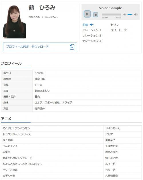 アンパンマン ドキンちゃんや ドラゴンボール ブルマ 鶴ひろみさんの死去が報じられる 2017年11月17日 エキサイトニュース