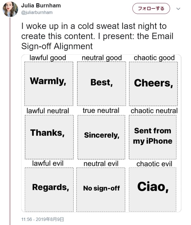 英文メールの結びの言葉であなたの属性を診断します 19年8月16日 エキサイトニュース