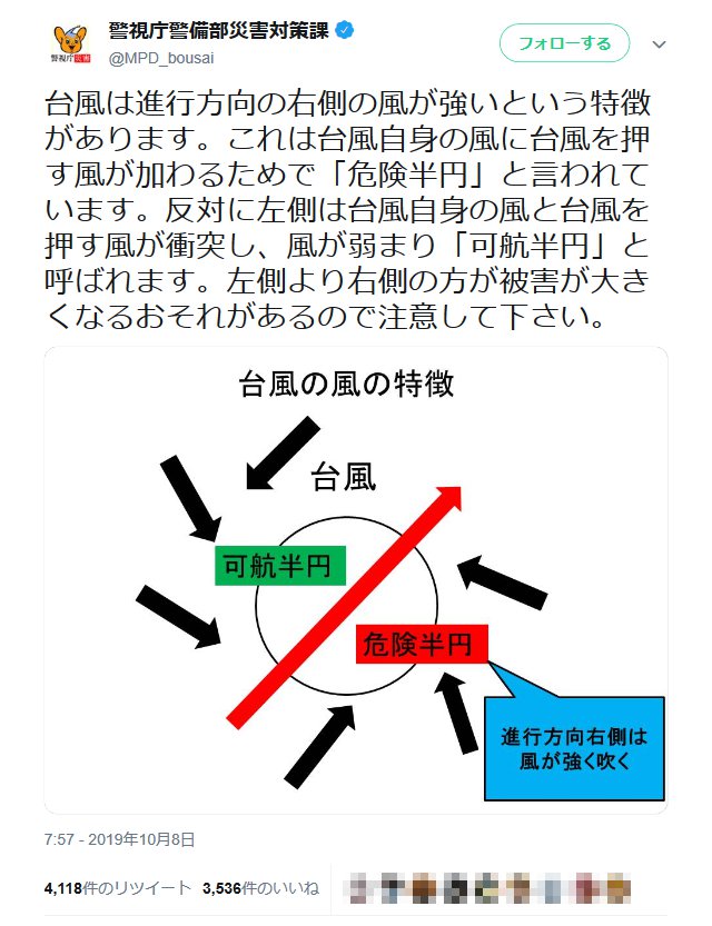 台風は進行方向の右側の風が強いという特徴があります 警視庁警備部災害対策課の台風解説ツイートに反響 2019年10月8日 エキサイトニュース