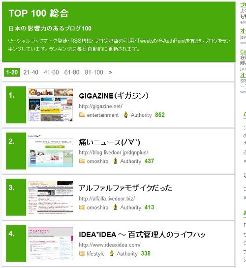 日本の影響のあるブログbest100発表 Gigazine や 痛いニュース など 2010年1月20日 エキサイトニュース
