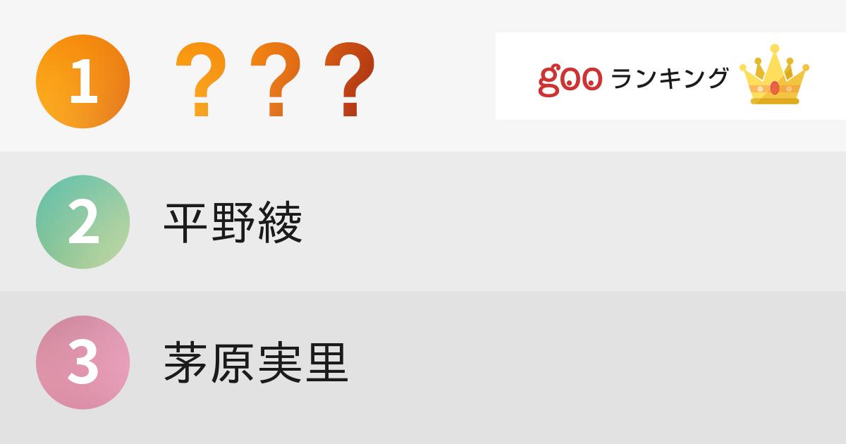 美人だと思う女性声優ランキング 15年6月14日 エキサイトニュース