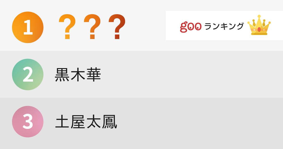 意外と名前を読み間違えがちな芸能人ランキング 15年6月28日 エキサイトニュース