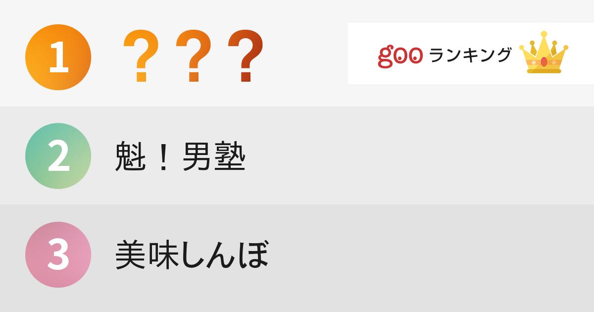 男性に聞いた 絶対買っちゃうと思う80年代漫画のlineスタンプランキング 15年8月11日 エキサイトニュース