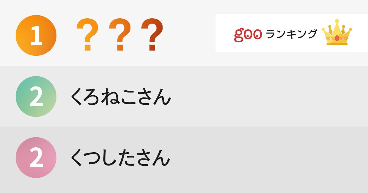 いちばん好きな ねこあつめ の普通ねこランキング 15年8月11日 エキサイトニュース