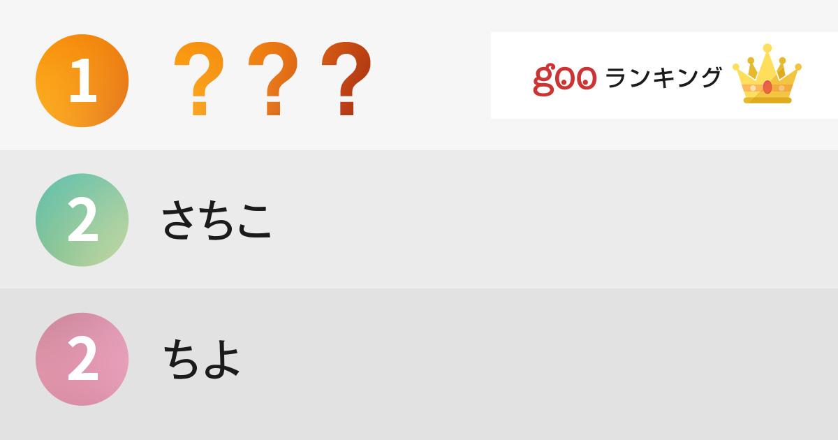 昭和を感じる 古風だな と思う女性の名前ランキング 15年11月11日 エキサイトニュース