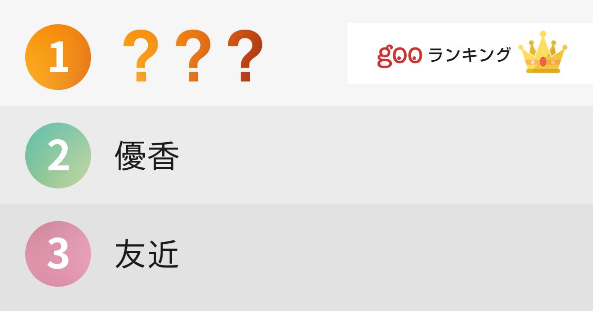 漢字二文字の芸能人 といえば 14年12月8日 エキサイトニュース