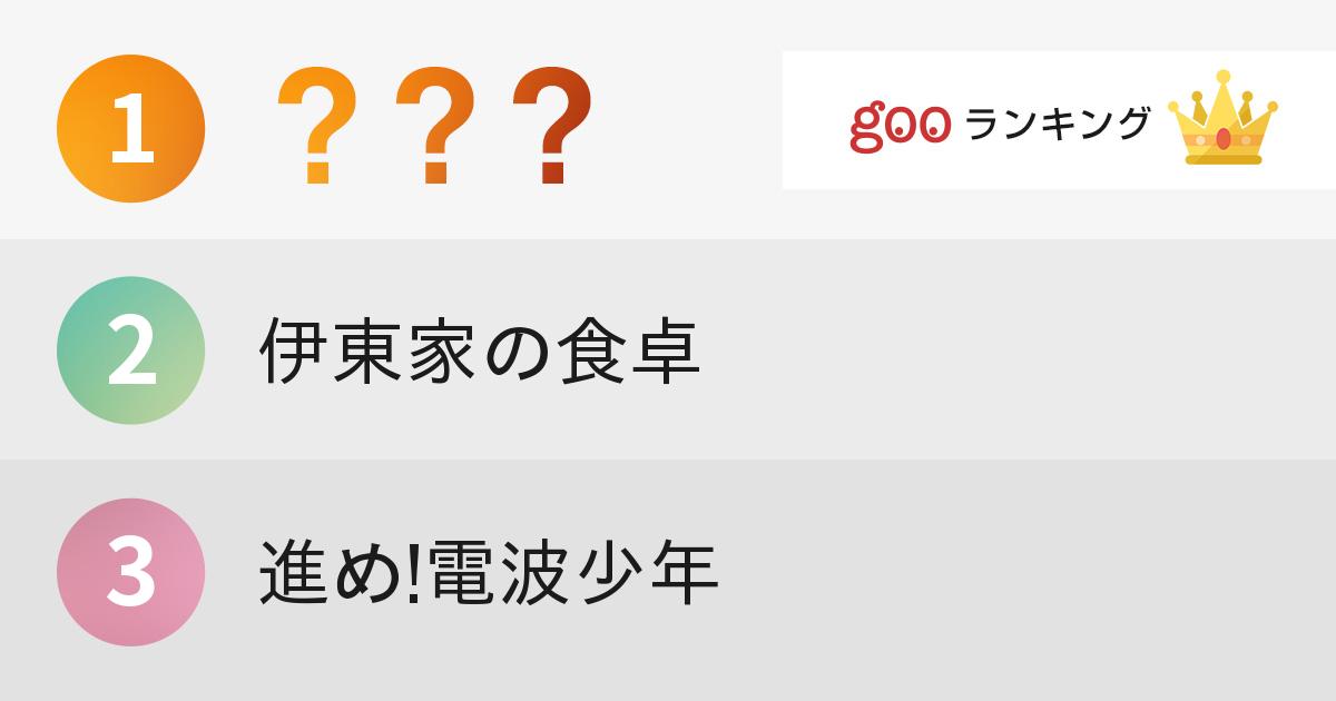 復活してほしい 1990年代 伝説のバラエティ番組 ランキング 15年3月8日 エキサイトニュース