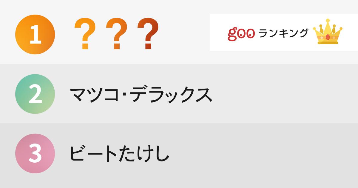 本当はすごくイイ人だと思う 毒舌キャラ の有名人ランキング 15年3月16日 エキサイトニュース