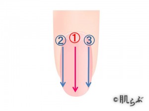 マニキュアを早く乾かす方法が知りたい 簡単にできる2つの対策 ローリエプレス