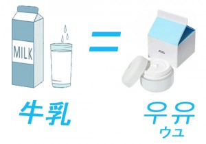 ウユクリームの使い方は 注目の韓国コスメで目指せ オルチャン白肌 ローリエプレス