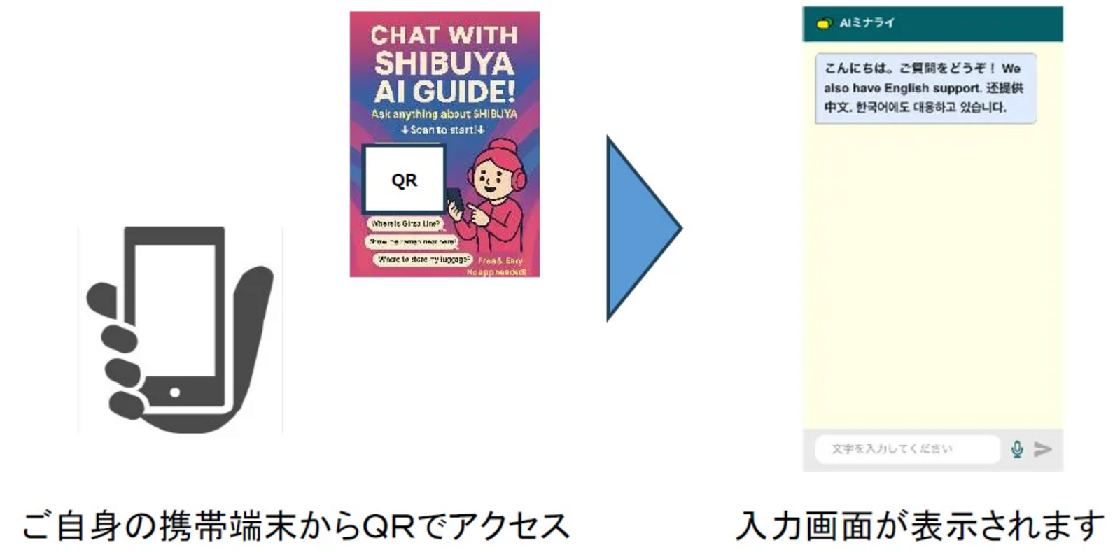画像が削除されました