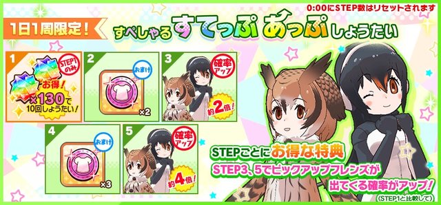 けものフレンズ3 新イベント セルリアン大掃除 開始 4 ワシミミズク ジェンツーペンギン ヒトコブラクダ が揃い踏み 年2月21日 エキサイトニュース