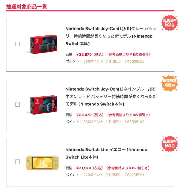 ヨドバシ ドット コム スイッチ本体の抽選倍率を公開 最高は スイッチライト グレー の161倍 年5月19日 エキサイトニュース