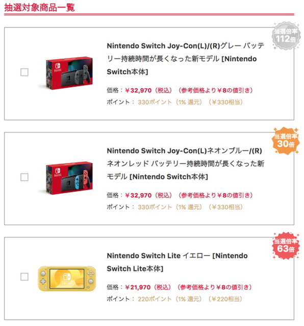 ヨドバシ ドット コムが スイッチ本体 抽選倍率公開 エキサイトニュース