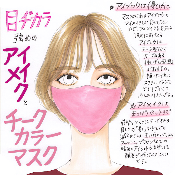 マスクメイクがもっと楽しくなる 流行りの カラーマスク に似合うメイクのポイントを伝授します 年10月6日 エキサイトニュース