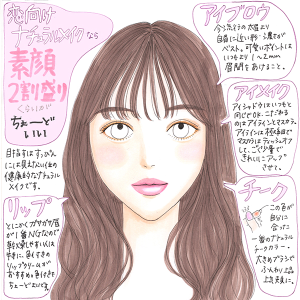 男ウケメイクで言われるナチュラルは 素顔2割盛り が正解 特にポイントとなるのは 自然な眉なんです ローリエプレス