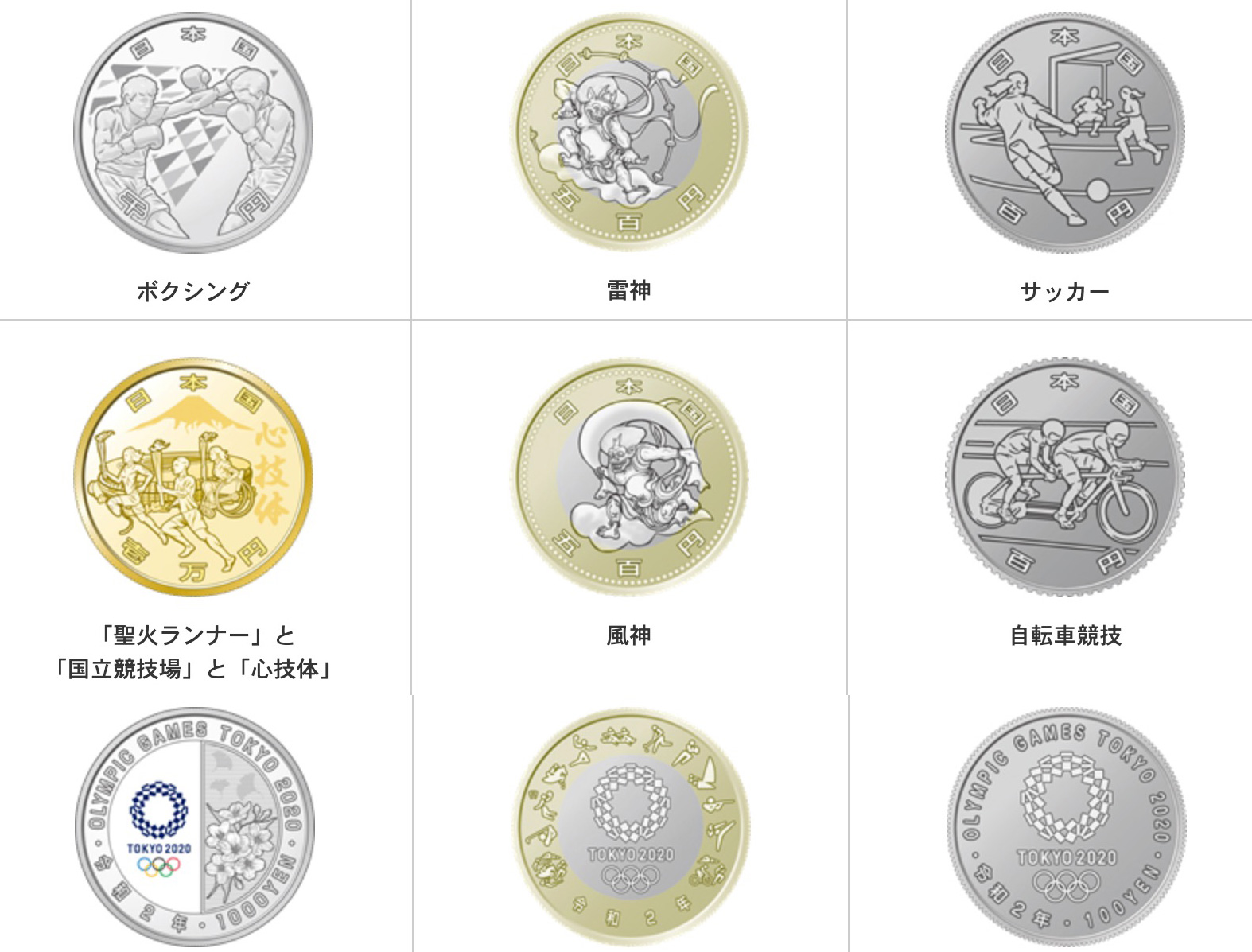 2020 東京オリンピック  パラリンピック記念硬貨 第4次発行分　棒金５０枚