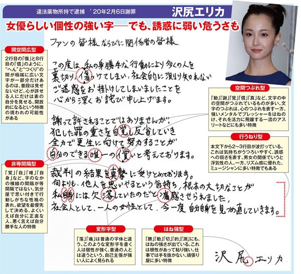 謝罪文を筆跡診断 沢尻エリカは流されやすいが天性の女優 年2月日 エキサイトニュース