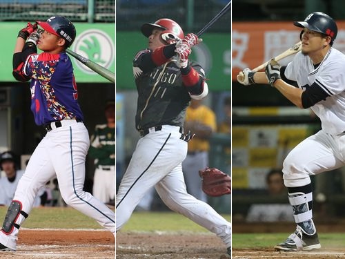 台湾プロ野球に 異常事態 韓国キラー 王柏融ら4割打者3人も 16年9月17日 エキサイトニュース
