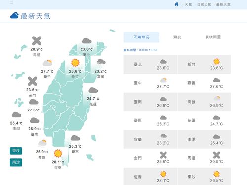 前線遠ざかり天気は回復へ 北部や北東部の気温は若干低め 台湾 19年3月30日 エキサイトニュース