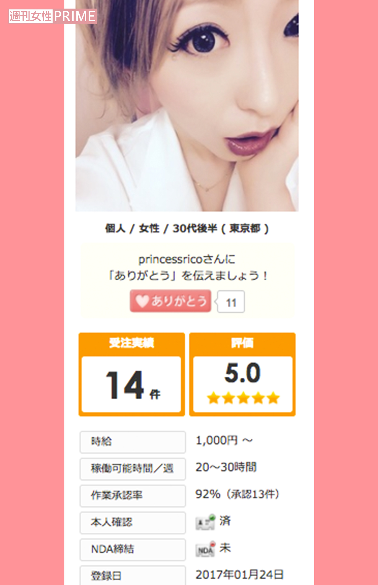 タレント女医 脇坂英理子 診療報酬詐欺で業務停止も 1円ライター になっていた 2017年2月23日 エキサイトニュース