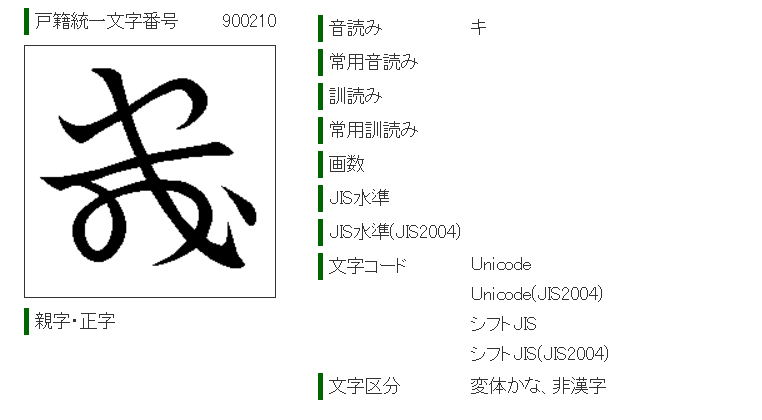 やおい にしか見えない 謎の文字が話題に どういう字なのか 法務省に詳細を聞くと 年6月7日 エキサイトニュース