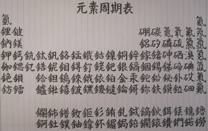 まるで呪文のよう 中国語で書いた 元素周期表 が難字だらけで圧巻だった 年7月2日 エキサイトニュース