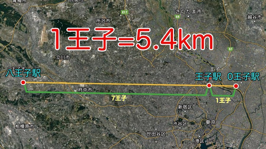 この発想はなかった 王子と八王子の距離から導き出された 0王子駅 がこちら 年8月25日 エキサイトニュース