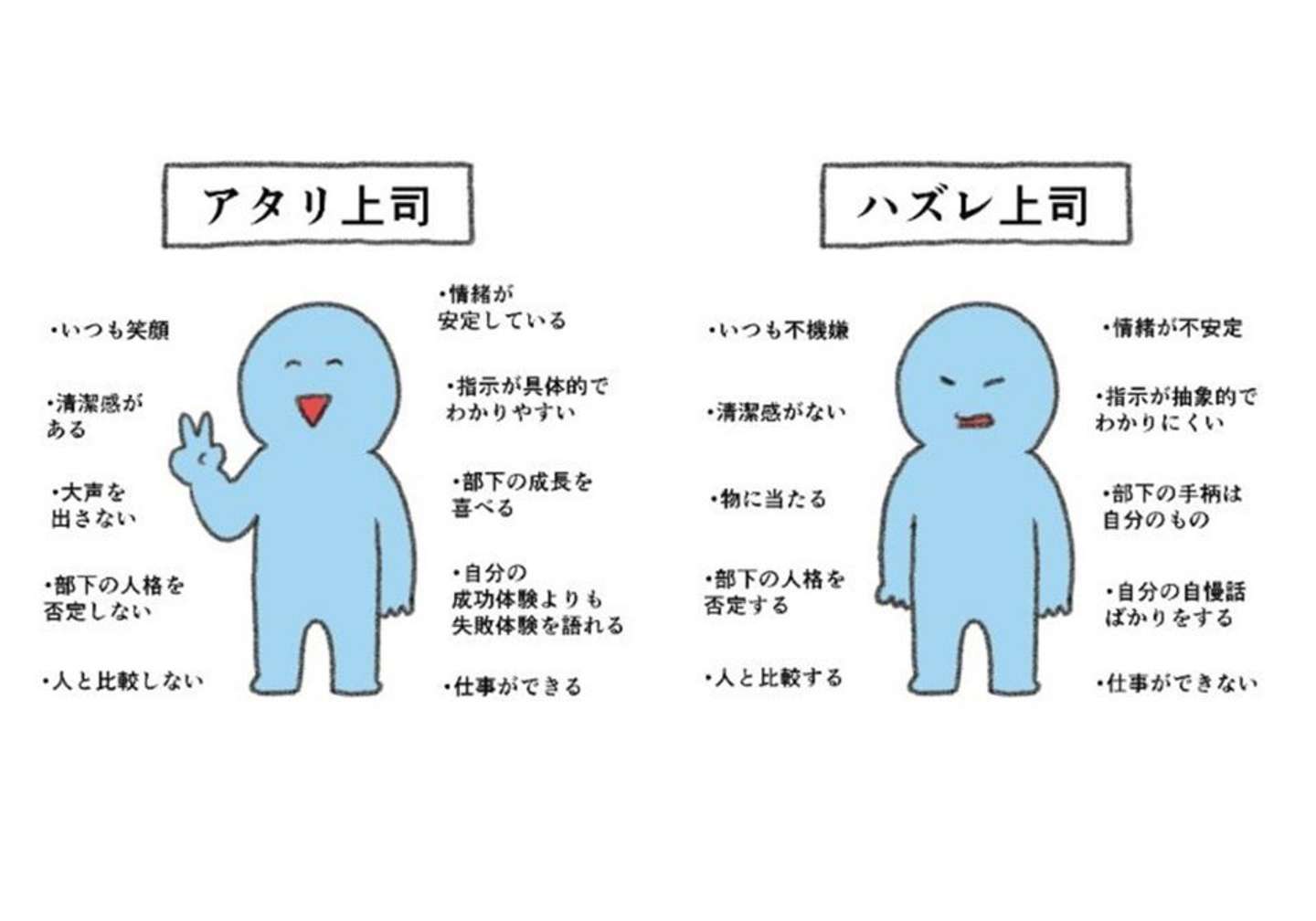 あなたの上司はハズレ アタリ 新社会人に伝えたい 上司ガチャ イラストに反響 21年4月5日 エキサイトニュース