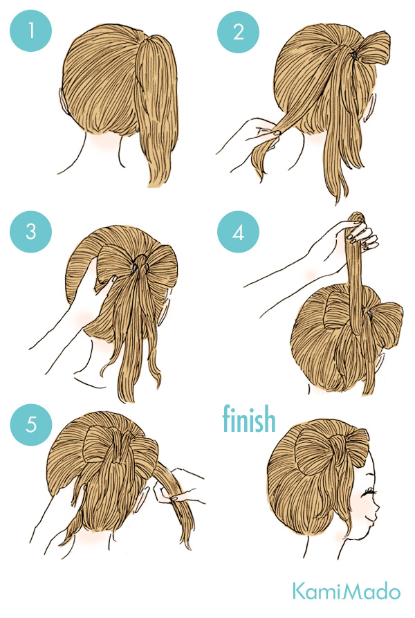 女の子 髪型 イラスト 簡単 Htfyl