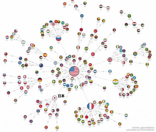 日本に興味があるのはどこの国？各国がどの国のことを一番検索しているかがわかるmap 2022年6月7日 エキサイトニュース 4614