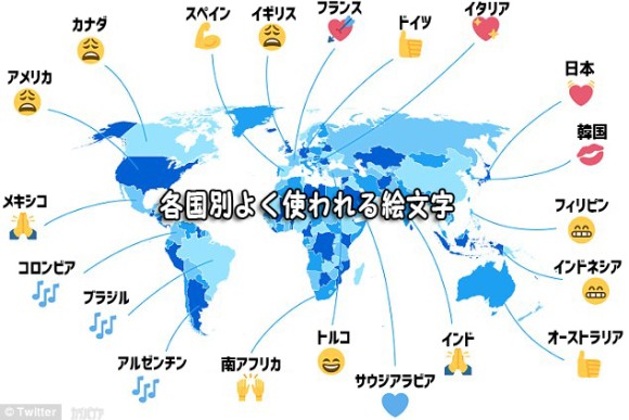 Emoji 絵文字 でわかるお国柄 各国別よく使われる絵文字 16年7月23日 エキサイトニュース