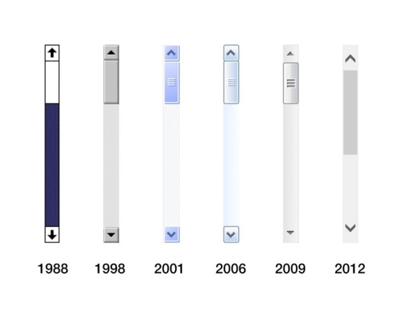実は少しずつ変化していた スクロールバーのデザインの変化 1981年 15年 19年12月10日 エキサイトニュース
