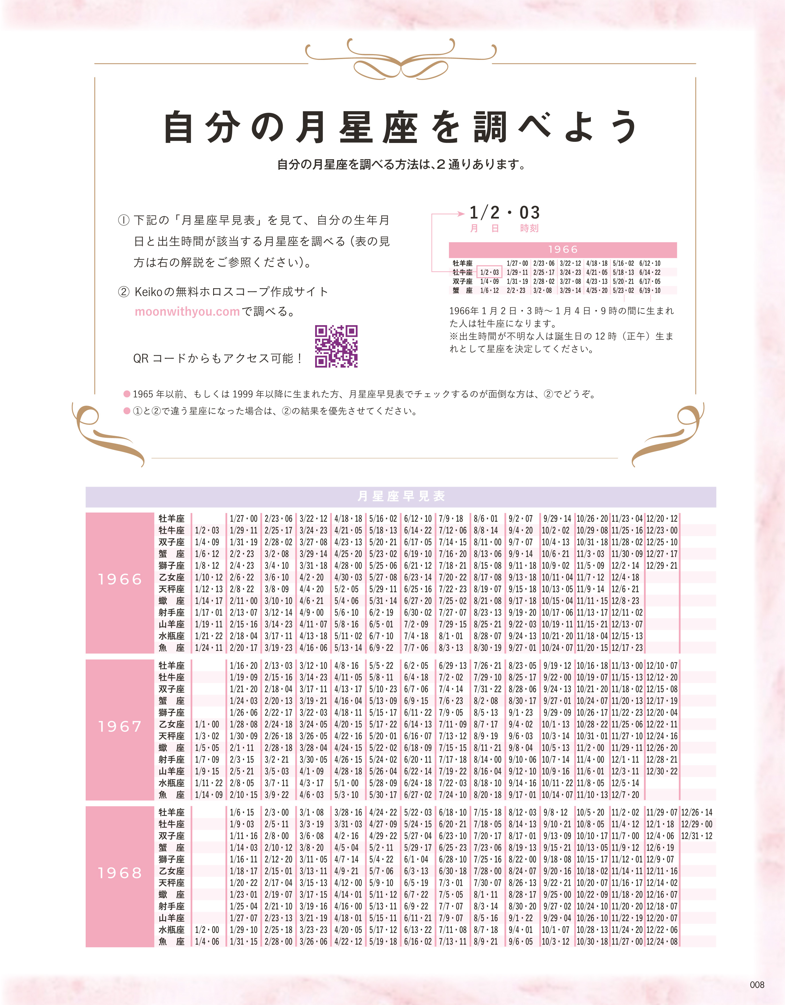 新月 満月をスルーしていませんか Keiko式 パワーウィッシュ 心願成就の衝撃 18年6月13日 エキサイトニュース