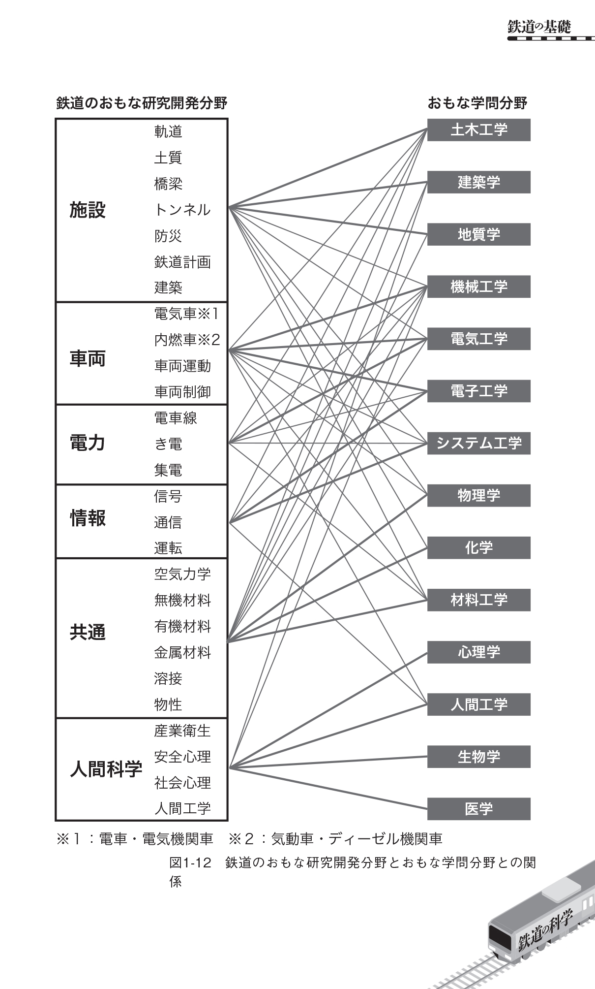 宇宙探索编辑部