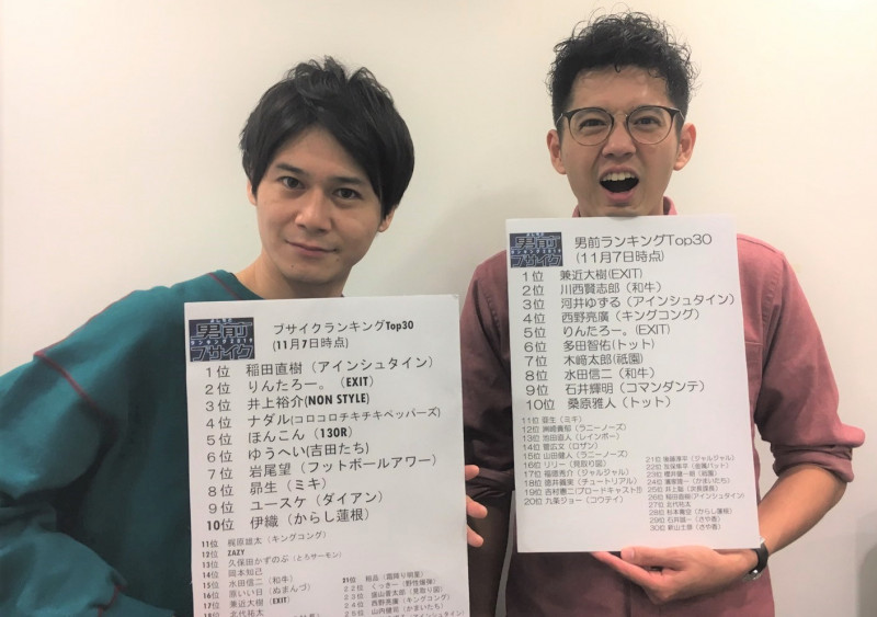 コンビで 男前ランキングtop10 入り 関西で人気の芸人 トット のライバルは 19年11月10日 エキサイトニュース