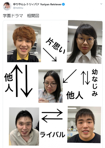 ゆりやん作 吉本の 学園ドラマ相関図 にツッコミの嵐 何も生まれそうにない 年7月27日 エキサイトニュース