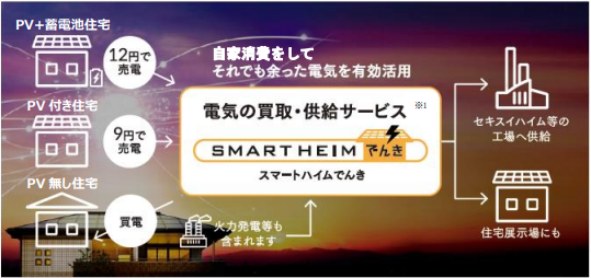 埼玉県朝霞市のニュース 社会 19件 エキサイトニュース