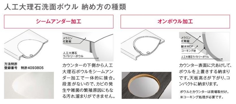 造作洗面台をご検討中の皆様必見 アイカのカウンターシリーズ 天板素材 ローリエプレス