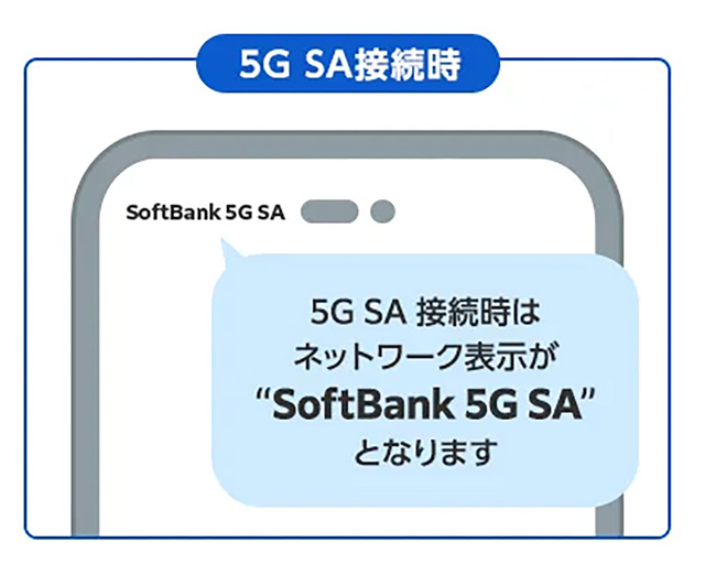ソフトバンク、国内初、5G SA接続時に専用ネットワークロゴ「SoftBank