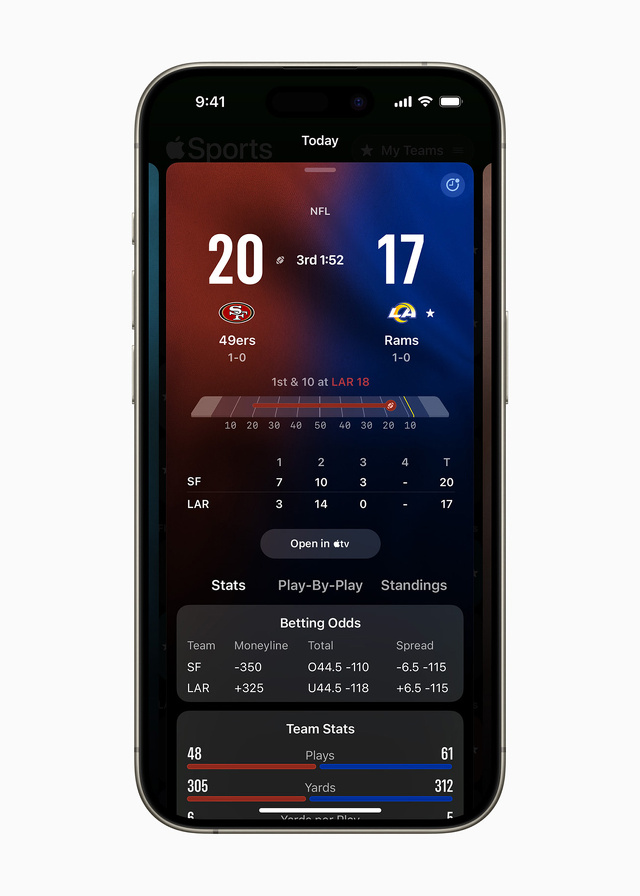 Apple Sports now supports football season (iOS 18/watchOS 11 allows live scores to be displayed on the lock screen) (August 30, 2024)