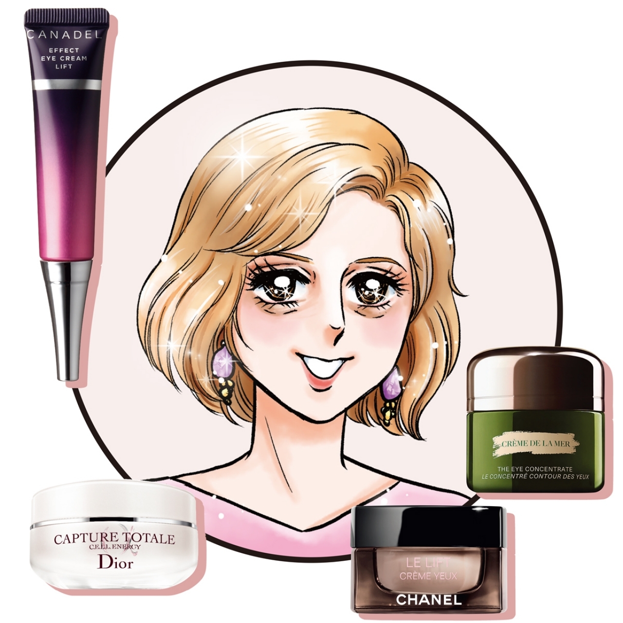 まぶたがたれると目力半減 老け目を撃退する最新アイケア トレーニング ローリエプレス