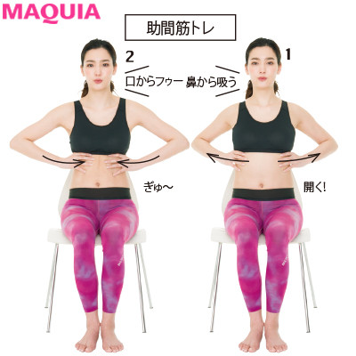 いきなり腹筋しちゃダメって本当 女性らしい腹筋を作る基本のq A ローリエプレス