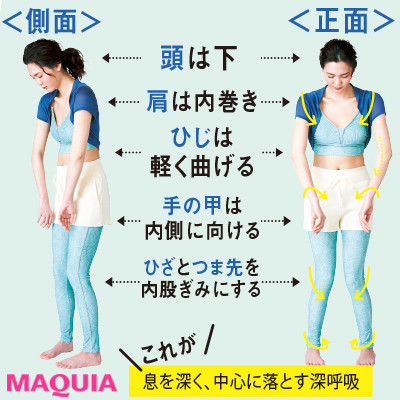 呼吸でお腹周りが細 く 腹ペタ呼吸法 の基本と正しいポーズ ローリエプレス