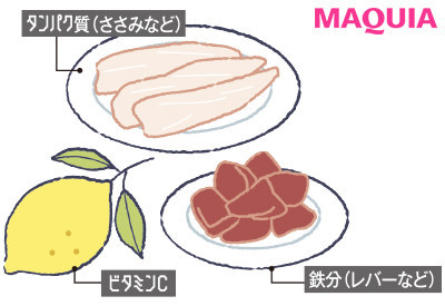 30代におすすめのシワ対策は シワケアや予防法を美容のプロが徹底解説 ローリエプレス