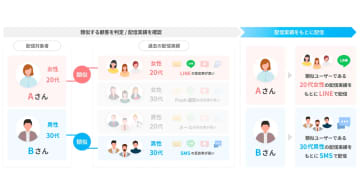 画像が削除されました