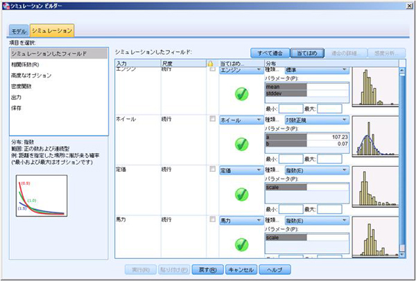 日本ibm 統計解析ソフトの最新版 Ibm Spss Statistics 21 0 を発売 2012年8月16日 エキサイトニュース